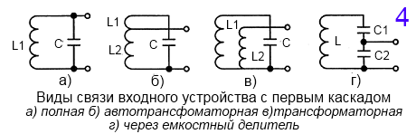 priemnik vhod4